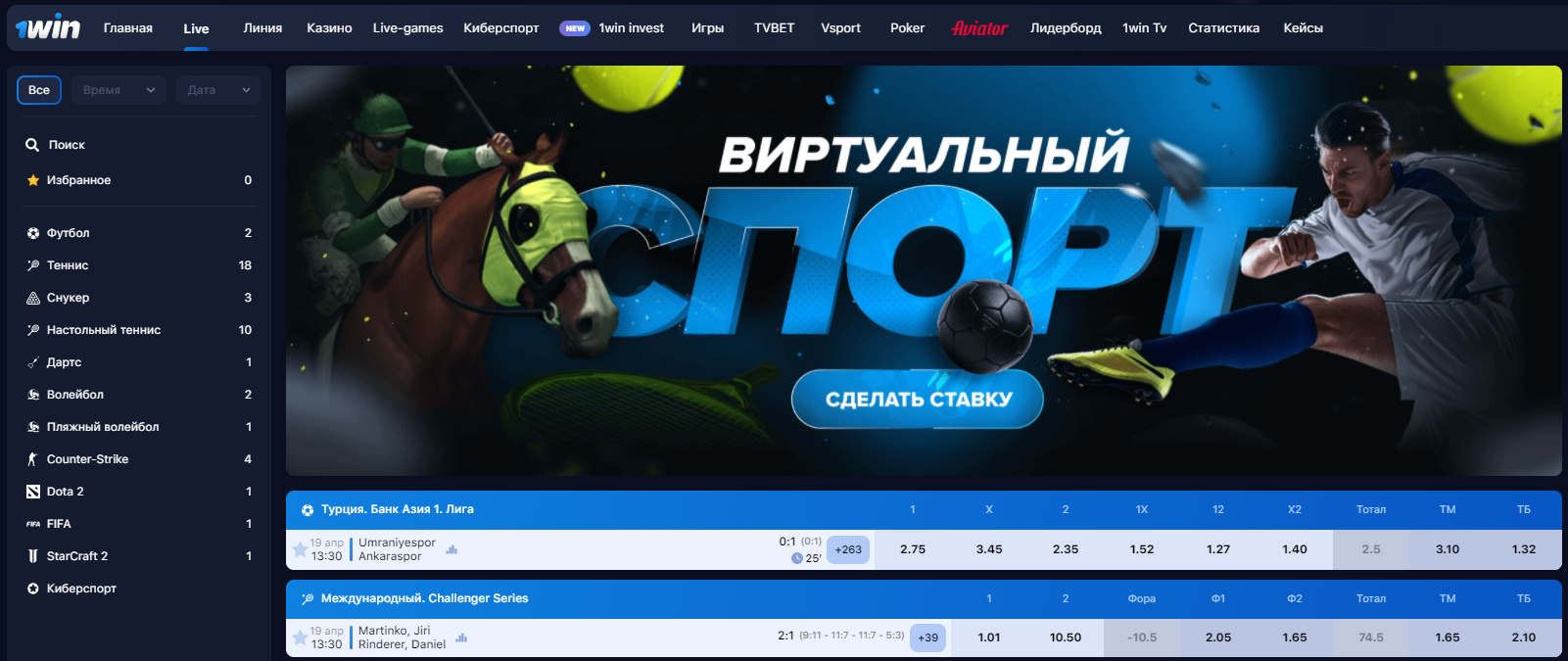 Букмекерская контора 1вин: ставки на спорт, вход, зеркала 1win